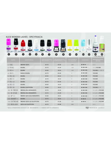 WONDER LASHES KLEJ HS-13
