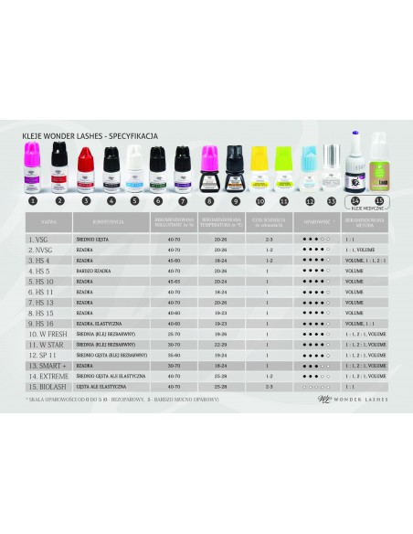 WONDER LASHES KLEJ HS-13