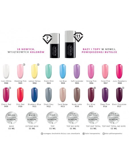 SEMILAC TOP NO WIPE 11 ML.
