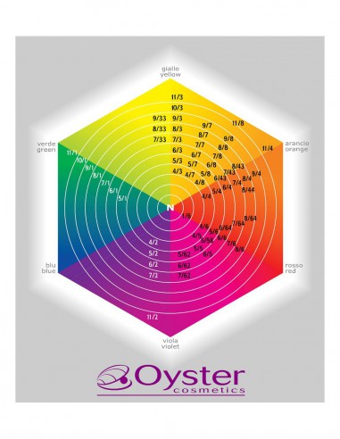 OYSTER PERLACOLOR FARBA 5/2 100ML.