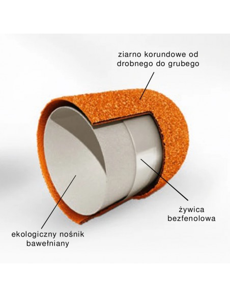 LUKAS KAPTUREK ŚCIERNY 7MM 80 CRS 10SZT