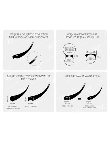 WONDER LASHES CASHMERE MATT D-0,15 DŁ.11