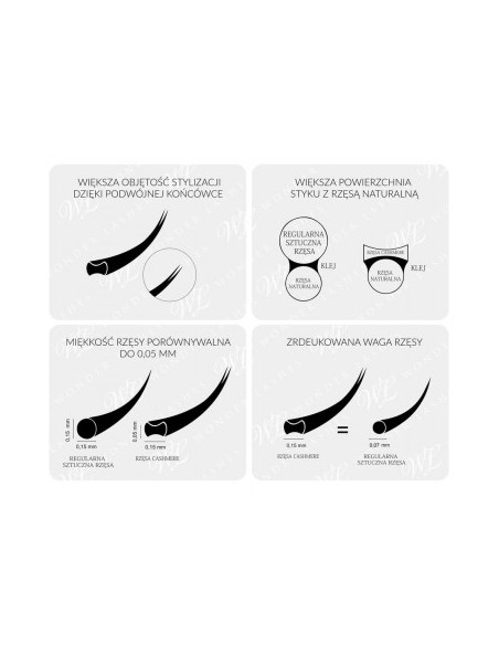 WONDER LASHES CASHMERE MATT D-0,15 DŁ.11