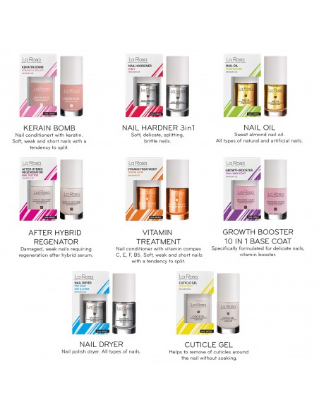 LA ROSA ODŻYWKA NAIL MEDIC CUTICLE 10ML.